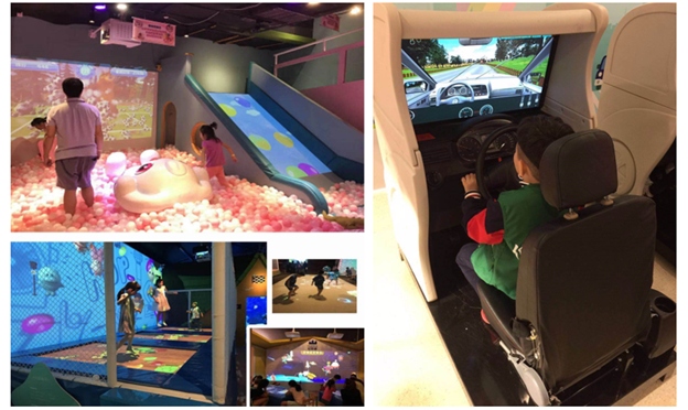 family entertainment centers in China